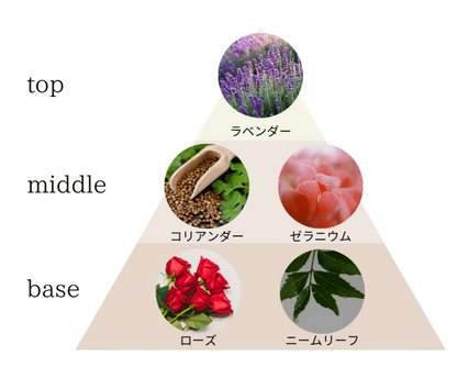 ニームリーフオイル -zen-