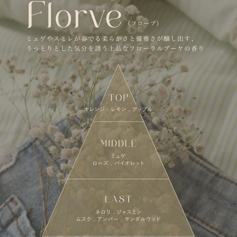 Reed diffuser - Florve（フローブ）